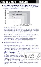 Hnl15va Automatic Wrist Blood Pressure Monitor User Manual