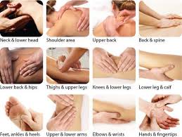 Lingam massage step by step. Natalija Gofmane Posts Facebook