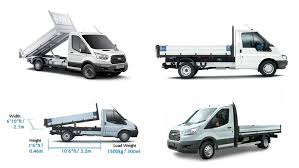 Select up to 3 models cancel compare models. Van Hire North London West London Heathrow Jafvans Van Rentals
