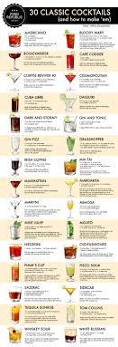30 Classic Cocktails And How To Make Them Drinks Recipes Food