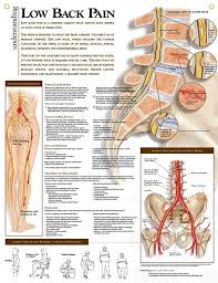 Pin On Workouts