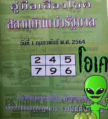 หวยไทยรัฐ 1/6/64 จับคู่ซื้อคัดเน้นๆให้เสี่ยงโชค วิเคราะห์ล็อตเตอรี่ของแท้ อาจารย์เซียนหวยสำนักนักข่าวชื่อดังที่สุด หมอไก่ พ.พาทินี งวดนี้ 1. à¸«à¸§à¸¢à¸›à¸à¹€à¸‚ à¸¢à¸§ 16 2 64 Thaihuay Line Today