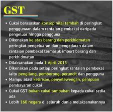 Perbezaan antara gst dan sst misi selaras dengan misi menjadi penasihat & perunding profesional dalam penyediaan dan penyelesaian perniagaan, radzi & co. Smart Stream Smartstream8 Twitter