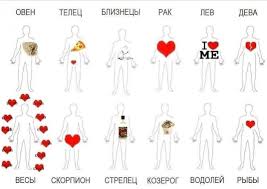 Тайные сексуальные желания девушки водолей (74 фото) - порно и эротика  HuivPizde.com