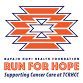 + Navajo Hopi Health Foundation + Run for Hope