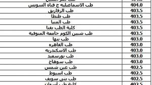 نتيجة 2019 اعتمد منذ قليل وزير التربية والتعليم نتيجة الثانوية العامة للعام الدراسى.وبلغت نسبة النجاح تابعوا صفحة نتيجة الثانوية العامة.من هنا. Ù‡Ù†Ø¯Ø³Ø© Ø¹ÙŠÙ† Ø´Ù…Ø³ ØªÙ†Ø³ÙŠÙ‚ 2019 Eayan