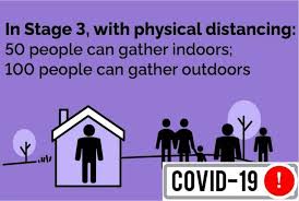 Ontario started to enter stage 3 reopening on july 17, with more businesses and public spaces allowed to reopen gradually, and gatherings of 50 people indoors and 100 people outdoors. Much Of Province To Reopen Ontario Out Of Doors