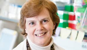 Internal Medicine Archives