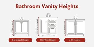 How To Choose Your Bathroom Vanity Height