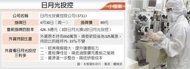 日月光控股集團 ic封裝與測試： ase japan co., ltd. ä»ŠæŽ›ç‰Œä¸Šå¸‚æ—¥æœˆå…‰æŠ•æŽ§èœœæœˆè¡Œæƒ…å¸ç› è­‰åˆ¸ æ¬Šè­‰ å·¥å•†æ™‚å ±