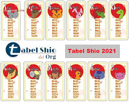 We did not find results for: Tabel Shio 2019 Terlengkap