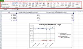 Ms excel has a bar chart feature that can be used to make an excel gantt chart. How To Graph Excel Verat