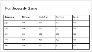 Then, choose the option slides in this presentation. Richard Byrne On Twitter How To Create A Jeopardy Style Game In Google Slides Https T Co J3lwqelxyt