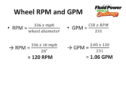 Acceleration does not really need to be calculated, it the data i used was a max power of 124kw at 5900rpm (engine rpm) and a 1st gear ratio of 2.92:1 producing a wheel rpm of 2021rpm and according to my. Sizing Of Components And Conductors Webinar 2018 Ppt Download
