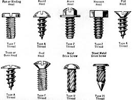 Bolt Head Types Chart Best Picture Of Chart Anyimage Org
