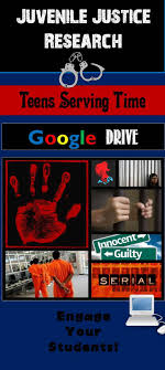 Juvenile Justice Research Project Real Life Teens Serving Time Google Drive Research Projects School Library Lessons Social Studies Teacher