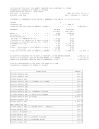 Whitepages is the authority in people search, established in 1997. 2011 Candidate Campaign Period Return Cr 1