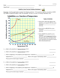 Ability of a solute to dissolve into a solvent, solutions are mixtures of solvents and dissolved solutes. Solubility Curve Practice Problems Worksheet 1
