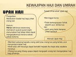 Dasarnya adalah surah ali imran:97, . Haji Dan Umrah