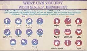 Is It Ironic That It Is Possible To Purchase A Cake Candy And Cookies With An Ebt Benefits Card But Not Prenatal Vitamins Quora
