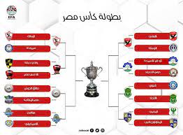 8:00 مساءاً بتوقيت السعودية 7:00 مساءاً بتوقيت مصر 8:00 مساءاً بتوقيت فلسطين 8:00 مساءاً بتوقيت الأردن 8:00 مساءاً بتوقيت سوريا 8:00 مساءاً موريتانيا vs اليمن. ØªØ¹Ø±Ù Ø¹Ù„Ù‰ Ù…Ø¨Ø§Ø±ÙŠØ§Øª Ø¯ÙˆØ± Ø§Ù„Ù€8 Ù…Ù† ÙƒØ£Ø³ Ù…ØµØ± Ø¨ÙˆØ§Ø¨Ø© Ø£Ø®Ø¨Ø§Ø± Ø§Ù„ÙŠÙˆÙ… Ø§Ù„Ø¥Ù„ÙƒØªØ±ÙˆÙ†ÙŠØ©