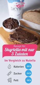 Kalorienarme Nutella Alternative Rezept Fur Skyrtella Mit Nur 3 Zutaten Nutella 3 Zutaten Nutella Rezepte