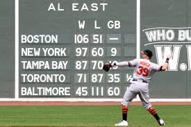 Cubs Predicting The Mlb Standings Heading Into The Regular Season