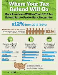 What Do You Plan To Do With Your Tax Refund Tax Refund Liberty Tax Tax