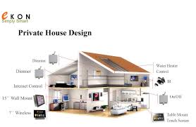 Smart House Designs Collection Smart Home Design House Design Home Technology