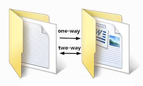 Sure it syncs files extremely well, but dropbox is an excellent tool for so much more. Best Free One Way File Sync Software For Windows 7 8 10 11