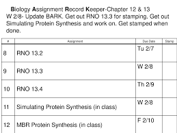 Biology Assignment Record Keeper Chapter 12 Ppt Download