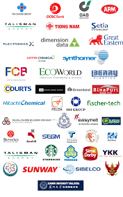 Were assessed against module b and module c of the rspo supply chain certification systems (sccs) document a. Portfolio Global Forway Sdn Bhd