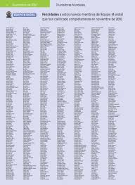 Herbalife TODAY 105 by Herbalesfera