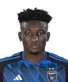 San Jose Roster & Squad