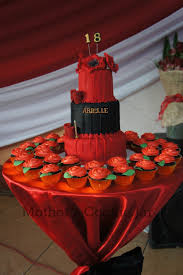 Have the birthday cake made in the shape of a basketball, baseball, hockey stick or whatever is appropriate. Black And Red Color Themed 18th Birthday Cake Cakecentral Com