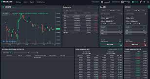 Cryptocurrency market capitalization ✔ coin ratings and token stats for a profitable ✔ crypto trading! Bitcoin Com S Premier Cryptocurrency Exchange Is Now Live Announcements Bitcoin News
