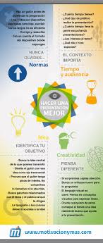Como Mejorar Tus Presentaciones Infografia Infographic Design Tecnologias De La Informacion Y Comunicacion Infografia Presentaciones