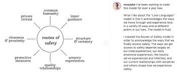 Pin On Articles Ideas