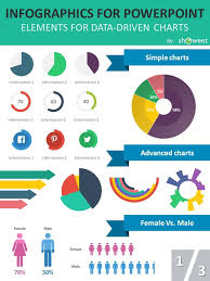 charts infographics powerpoint templates