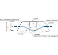 Dove Prism / DOP-30-4