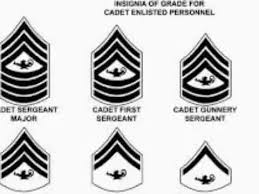 videos matching united states marine corps rank insignia