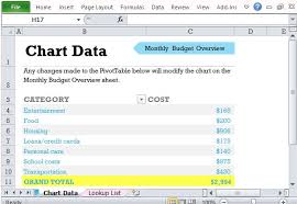 student college budget with chart template for excel 2013