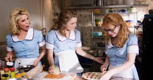 Who provides the best service in Toronto?