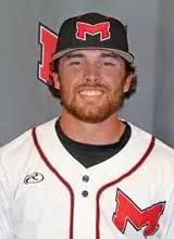 2022 Baseball Roster