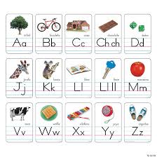 The spanish letter names are the . Zaner Bloser Spanish Alphabet Cards 30 Pc Oriental Trading