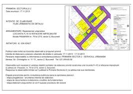 Oficiul starii civile sector 1 adresa: Panou Anunt Urbanism