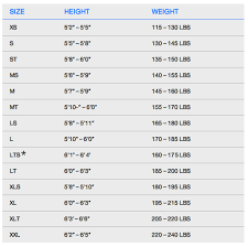 King Airway Size Chart Bedowntowndaytona Com