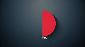 Pie Chart Indicated 50 And Stock Footage Video 100 Royalty Free 18703283 Shutterstock