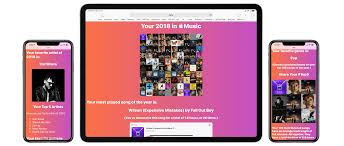 For your breakdown, spotify premium subscribers can visit the 2018 wrapped site, logging in with account credentials. Apple Music Wrapped A Shortcut To Visualize Your Most Listened Songs Artists And Genres Of The Year Macstories