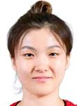 Ruoyun Zhai, Basketball Player, News, Stats